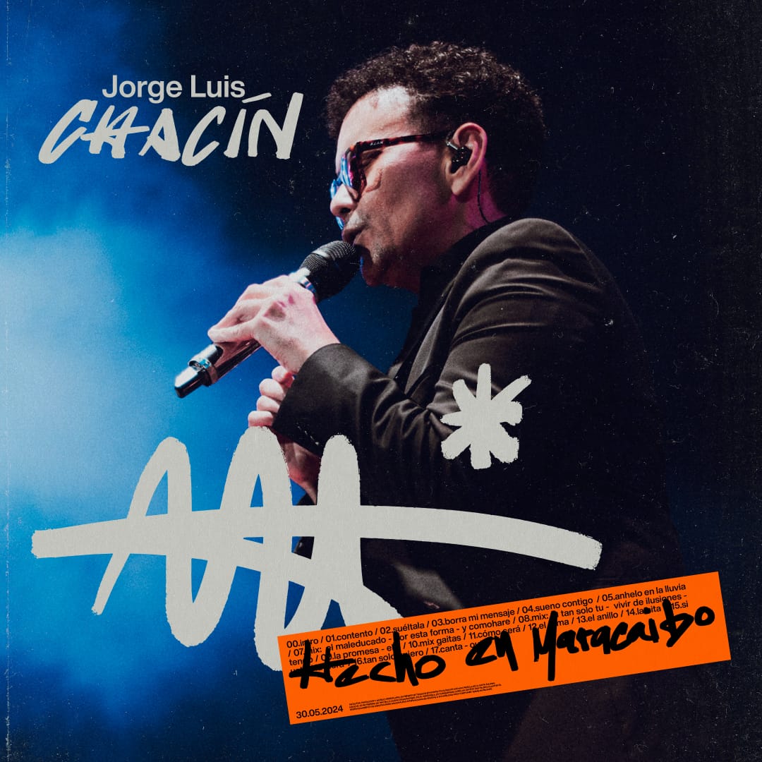 Jorge Luis Chacin365
